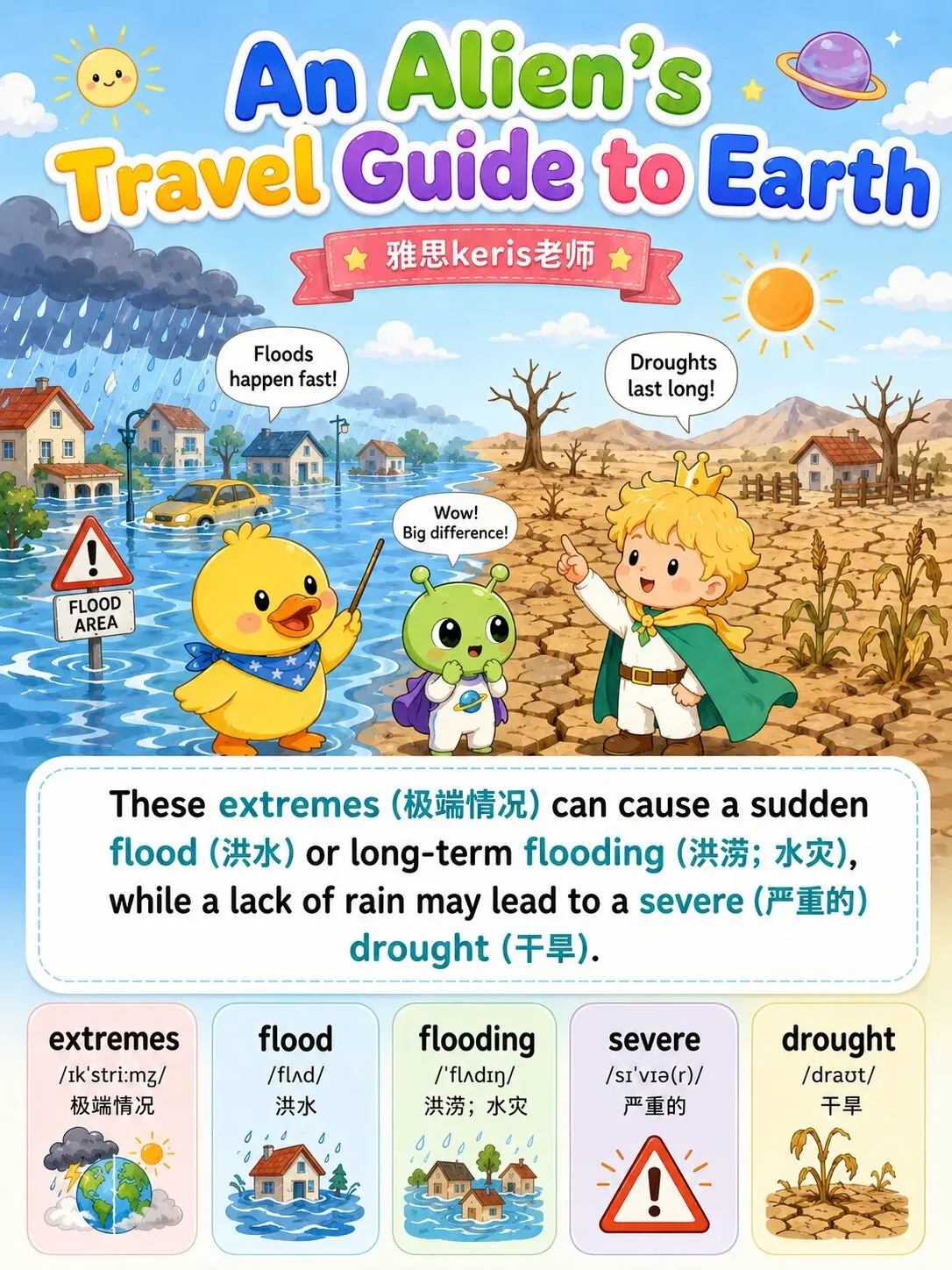 UNIT1 配图 8